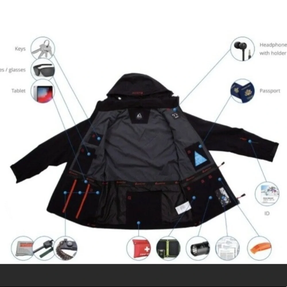 Apricoat A Zero-Compromise Jacket for Adventurers